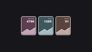Tutorial: Badges/indicators for dashboards etc. (HTML/CSS)