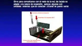 REDES LAN MAN Y WAN 1