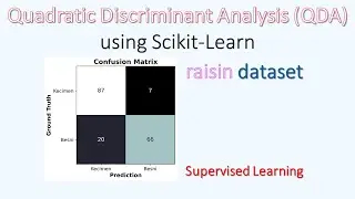 Quadratic Discriminant Analysis (QDA) using Scikit-Learn