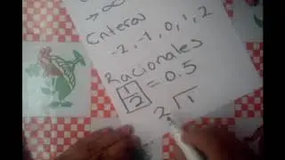 Tipos de numeros
