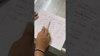 Ab Maths ka Paper Nahi chutega 🤩 #shorts #exams #exam #boardexams #timemanagementhacks #cbseboard