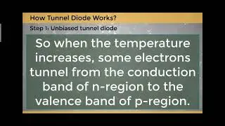 Tunnel diode