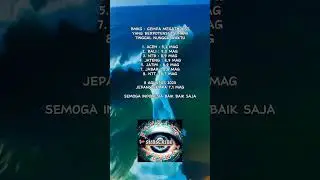VIRAL! INFO BMKG 19-8-24 FYP 
