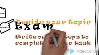 How to create a how to guide on videoscribe