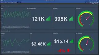 Winforms Dashboard: Setting Layout Buttons of Dashboard Items [Shot on v2019]