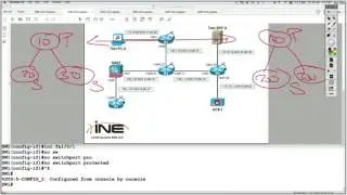 84  Private VLANs VLAN & Port Types (CCNA SEC 210-260)