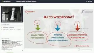 Fibonacci Trading - jak na tym zarabiać? Łukasz Fijołek o tradingu harmonicznym