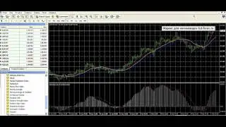 Бинарные Опционы Урок 1 Экономический Календарь [Бинарные Опционы От 1]