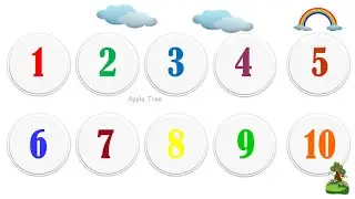 Learn Numbers From 1 To 10 | 123 Number Names | 1234 Numbers Song | 12345 Counting for Kids