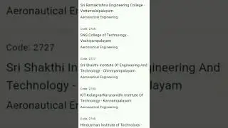Aeronautical engineering Colleges in Coimbatore/#bestengineeringcolleges