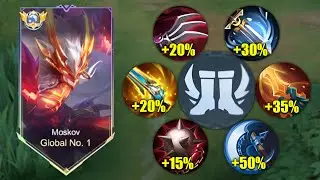 GLOBAL MOSKOV FULL CRITICAL BUILD IS SO BROKEN!! (CRIT HACK) | MOSKOV BEST BUILD 2025!