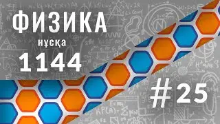 Физикадан 1144 нұсқасын талдау