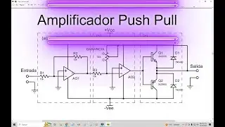 Amplificador Push Pull