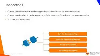 Overview on Connectors and Connections in Cloud Application Integration