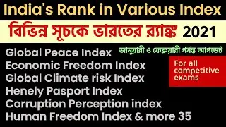 India’s Rank in various index 2021 [Jan, Feb]  update | Current Affairs 2021 | Knowledge Account