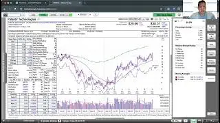 More Room To Bounce?