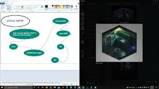 Clinical ASCVD || Memory Palace in Ender Wiggins Room