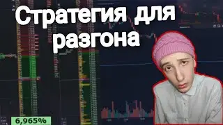ЛУЧШАЯ СТРАТЕГИЯ ДЛЯ ЗАРАБОТКА НА СКАЛЬПИНГЕ КРИПТОВАЛЮТ | Трейдинг | Cscalp | Binance futures