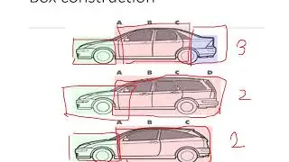 Vehicle classification