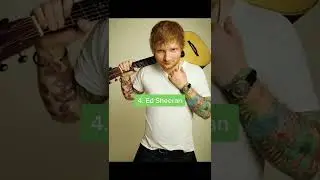 Top 10 Most Famous Singers In The World Right Now