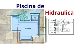 Hidraulica de Piscina