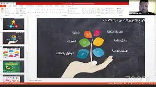 Preparing video and infographic scenarios إعداد سيناريوهات الفيديوهات والانفوجراف