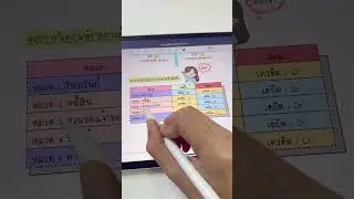 3 เรื่องบัญชีพื้นฐานที่ต้องรู้ #เรียนบัญชี #accounting
