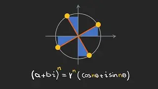 De Moivre's Formula | How to Find the nth Roots of A Complex Number