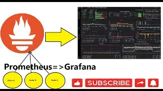Prometheus Installation ||Monitoring tool||Node_exporter