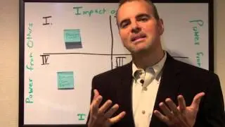 #7 How to Inspire Passion with 4 Stages of Leadership