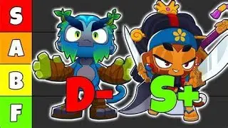 BTD6 HERO TIER LIST!?! 2024 - Update 44 (not what you think!)
