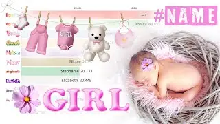 🔝 10 Most Frequently Used Popular 👶🏻  Baby Girl Names 1900 - 2020