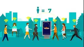 DOOH WiFi Radar