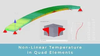 Non-Linear Temperature in Quad Elements