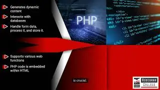 Explain the Purpose of Hypertext Pre-Processor (PHP) Language (LU7/LO7)