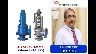 Oil and Gas Process  - Valves Part 6 (Pressure Relief Valves)