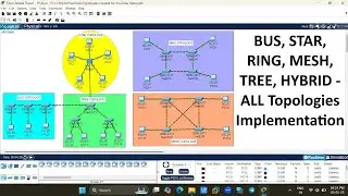 Practical-4 - Implementing Bus, Star, Ring, Mesh, Tree, Hybrid Topologies in Cisco Packet Tracer