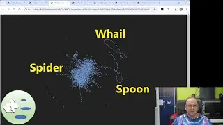 Amiga AMOS Professional and compiler 2.0 source  - Graph it!