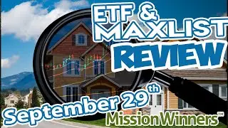 Master the Markets: ETF & Stock Analysis for Winning Trades