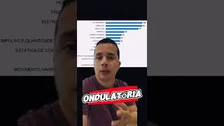 #física #fisicaenem #enemfisica OS 3 TEMAS MAIS RECORRENTES NO ENEM EM FÍSICA