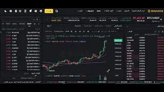 البتكوين#bitcoin  يققزالى قمم جديدة وسط توقعات ياستمرارالصعود ..هل نشتري البتكوين ,والايثريوم الان؟