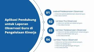 APLIKASI PENDUKUNG PENGISIAN PELAKSANAAN OBSERVASI GURU DI PENGELOLAAN KINERJA