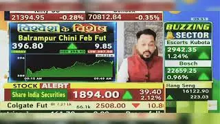 Balrampur Chini Share Latest News Today: Balrampur Chini Share Latest News | 25th January 2024