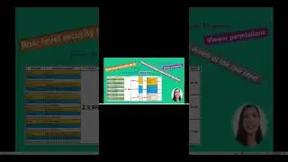 Row Level Security (RLS) in POWER BI