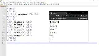 How to use HTML heading tags | How to use h1,h2,h3 types in HTML