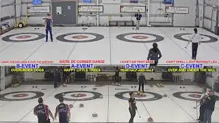 2022 Over-Under Bonspiel - Event Finals
