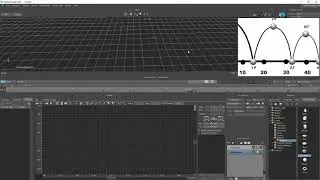 Basic Bounce Animation Using Motion Builder