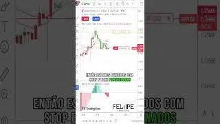 OPERANDO AO VIVO DIA 07/12 COM A ESTRATÉGIA MATADORA!  #forex #tradingview #eightcap #estrategia