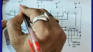 UNIVERSAL SHIFT REGISTER(DIGITAL ELECTRONIC)