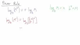 Power Rule for Logs - Proof
